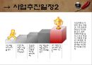 한식레스토랑 외식산업 사업계획서 및 창업계획서 - 설립이념, 사업전략, 사업추진일정 7페이지