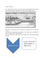 강화도에서 체결된 조약 1페이지