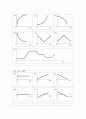 Graph matchingㅇ 3페이지