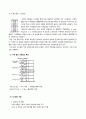 초고층구조 레포트 6페이지
