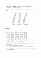 초고층구조 레포트 7페이지