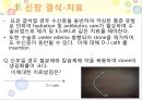 비뇨기계 질환과 간호 (신장 결석, 요관결석, 요로감염, 신장암, 방광염, 방광암, 과민성 방광, 요실금, 방광 결석, 방광요관역류, 전립선 비대증, 전립선염, 전립선 암, 음낭 질환, 고환암, 요도 협착).pptx 13페이지