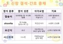 비뇨기계 질환과 간호 (신장 결석, 요관결석, 요로감염, 신장암, 방광염, 방광암, 과민성 방광, 요실금, 방광 결석, 방광요관역류, 전립선 비대증, 전립선염, 전립선 암, 음낭 질환, 고환암, 요도 협착).pptx 16페이지