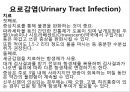 비뇨기계 질환과 간호 (신장 결석, 요관결석, 요로감염, 신장암, 방광염, 방광암, 과민성 방광, 요실금, 방광 결석, 방광요관역류, 전립선 비대증, 전립선염, 전립선 암, 음낭 질환, 고환암, 요도 협착).pptx 25페이지