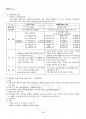 2014년 1학기 경영학개론 기말시험 핵심체크 3페이지