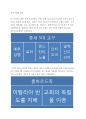 중세 가톨릭교회 1페이지