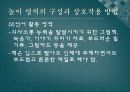 [보육실습발표] 영아놀이 및 일과 지도 -  영아의 놀이지도 (영아반 놀이 지도 원리, 놀이 영역의 구성과 상호작용 방법).PPT자료 5페이지