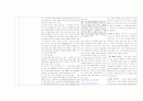 조손가족, 부부와자녀가족 비교 (취약점 및 문제점, 이상적인 지원 방향, 기존의 지원책, 향후 지원방향) 3페이지