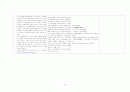 조손가족, 부부와자녀가족 비교 (취약점 및 문제점, 이상적인 지원 방향, 기존의 지원책, 향후 지원방향) 8페이지