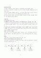 인지행동모델(등장배경, 기본이론, 개입목표, 개입과정, 개입기법) 요약보고서 4페이지