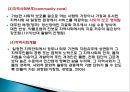 지역사회복지의 역사와 발달과정 (영국, 미국, 한국의 지역사회복지 역사) PPT, 파워포인트 8페이지