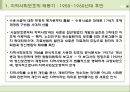 지역사회복지의 역사와 발달과정 (영국, 미국, 한국의 지역사회복지 역사) PPT, 파워포인트 10페이지