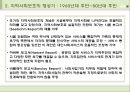 지역사회복지의 역사와 발달과정 (영국, 미국, 한국의 지역사회복지 역사) PPT, 파워포인트 11페이지