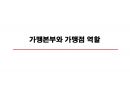 편의점의 구조와 전망의  모든 것 4페이지