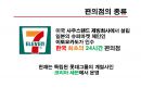 편의점의 구조와 전망의  모든 것 9페이지