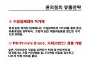 편의점의 구조와 전망의  모든 것 13페이지