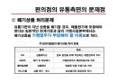 편의점의 구조와 전망의  모든 것 19페이지