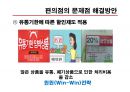 편의점의 구조와 전망의  모든 것 23페이지