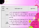 사회복지,장애인복지 실습,  장애인복지관 전체 실습내용 발표와 프로포절 및 소감 29페이지