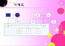 사회복지,장애인복지 실습,  장애인복지관 전체 실습내용 발표와 프로포절 및 소감 32페이지