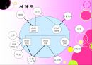 사회복지,장애인복지 실습,  장애인복지관 전체 실습내용 발표와 프로포절 및 소감 33페이지