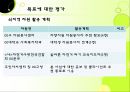 사회복지,장애인복지 실습,  장애인복지관 전체 실습내용 발표와 프로포절 및 소감 64페이지