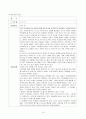 사회복지 실습,  종합복지관 실습 전체 내용,기관 및 사례관리(가족도 등) 및 프로포절, 소감 10페이지