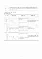 사회복지 실습,  종합복지관 실습 전체 내용,기관 및 사례관리(가족도 등) 및 프로포절, 소감 11페이지