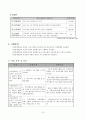 사회복지 실습,  종합복지관 실습 전체 내용,기관 및 사례관리(가족도 등) 및 프로포절, 소감 15페이지