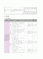 사회복지 실습,  종합복지관 실습 전체 내용,기관 및 사례관리(가족도 등) 및 프로포절, 소감 16페이지