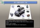  전기자동차란?, 발멸된 시기, 전기자동차의 필요성, 전기자동차의(EV)구성, 주요 부품의 특성, 기술개발 동향, 핫보도 뉴스, 장단점.pptx 5페이지