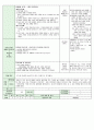 어린이집시간연장보육일지14년 5월  32페이지