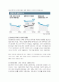 다문화복지에 대해 토론하고 올바른 다문화 수립을 위한 정책방안을 제시하라. 3페이지