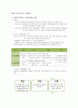 [사회복지행정론][제4장. 사회복지 서비스 전달체계] 3페이지