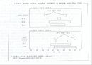 [인간행동과 사회환경 (Human Behavior and Social Environment)] 청년기 발달 (청년기발달의 주요특징, 신체 및 운동 기능의 발달, 정서발달, 사회성 발달).pptx 10페이지