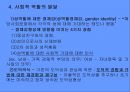 [인간행동과 사회환경 (Human Behavior and Social Environment)] 청년기 발달 (청년기발달의 주요특징, 신체 및 운동 기능의 발달, 정서발달, 사회성 발달).pptx 19페이지