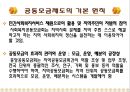 사회복지공동모금회 (개념, 이념, 설립배경, 특성, 필요성, 발전과정, 활성화방안).pptx 8페이지