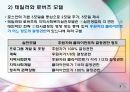 지역사회복지 실천의 모델과 과정 (로스만 모델, 테일러와 로버츠 모델, 와일과 갬블의 8모형).pptx
 9페이지