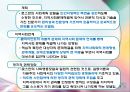 지역사회복지 실천의 모델과 과정 (로스만 모델, 테일러와 로버츠 모델, 와일과 갬블의 8모형).pptx
 12페이지