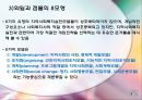 지역사회복지 실천의 모델과 과정 (로스만 모델, 테일러와 로버츠 모델, 와일과 갬블의 8모형).pptx
 13페이지