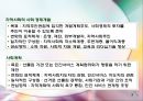 지역사회복지 실천의 모델과 과정 (로스만 모델, 테일러와 로버츠 모델, 와일과 갬블의 8모형).pptx
 15페이지