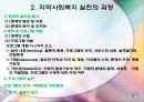 지역사회복지 실천의 모델과 과정 (로스만 모델, 테일러와 로버츠 모델, 와일과 갬블의 8모형).pptx
 18페이지