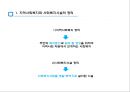 지역사회복지와 이용시설 (사회복지시설, 사회복지이용시설).pptx 3페이지