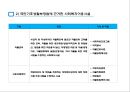 지역사회복지와 이용시설 (사회복지시설, 사회복지이용시설).pptx 7페이지