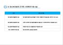 지역사회복지와 이용시설 (사회복지시설, 사회복지이용시설).pptx 13페이지