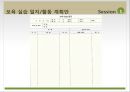 (보육실습) 작성표, 관찰범주, 실습일지예시 PPT 파워포인트 프레젠테이션 자료
 4페이지