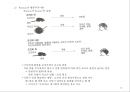 아동발달이론(정신분석이론, 학습이론, 인지이론, 인본주의이론, 비교행동학, 생태학) PPT, 파워포인트 자료 10페이지