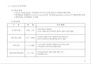 아동발달이론(정신분석이론, 학습이론, 인지이론, 인본주의이론, 비교행동학, 생태학) PPT, 파워포인트 자료 18페이지