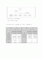 전북가정상담연구소 실습 (사회복지현장실습, 기관소개, 실습평가, 가정상담사례개입, 최종보고서) 3페이지