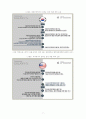 애플(Apple) 파이널 (분쟁의 시작, 애플의 입장, 삼성의 입장, 분쟁의 전개과정 , 현재까지 소송 결과) 7페이지